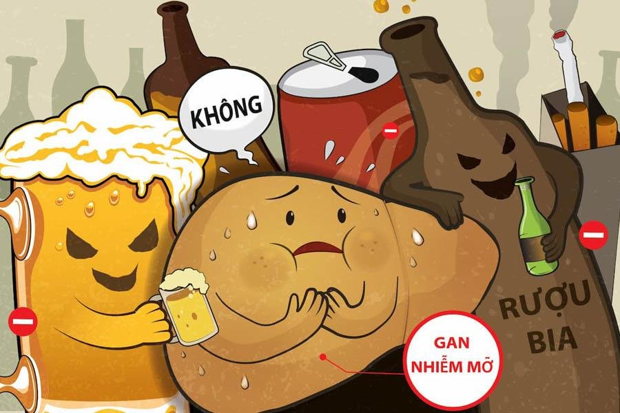 Những Ai Nên Giải Độc Gan? Nước Uống Giải Độc Gan Đơn Giản Dễ Làm Tại Nhà 16 Những Ai Nên Giải Độc Gan? Nước Uống Giải Độc Gan Đơn Giản Dễ Làm Tại Nhà
